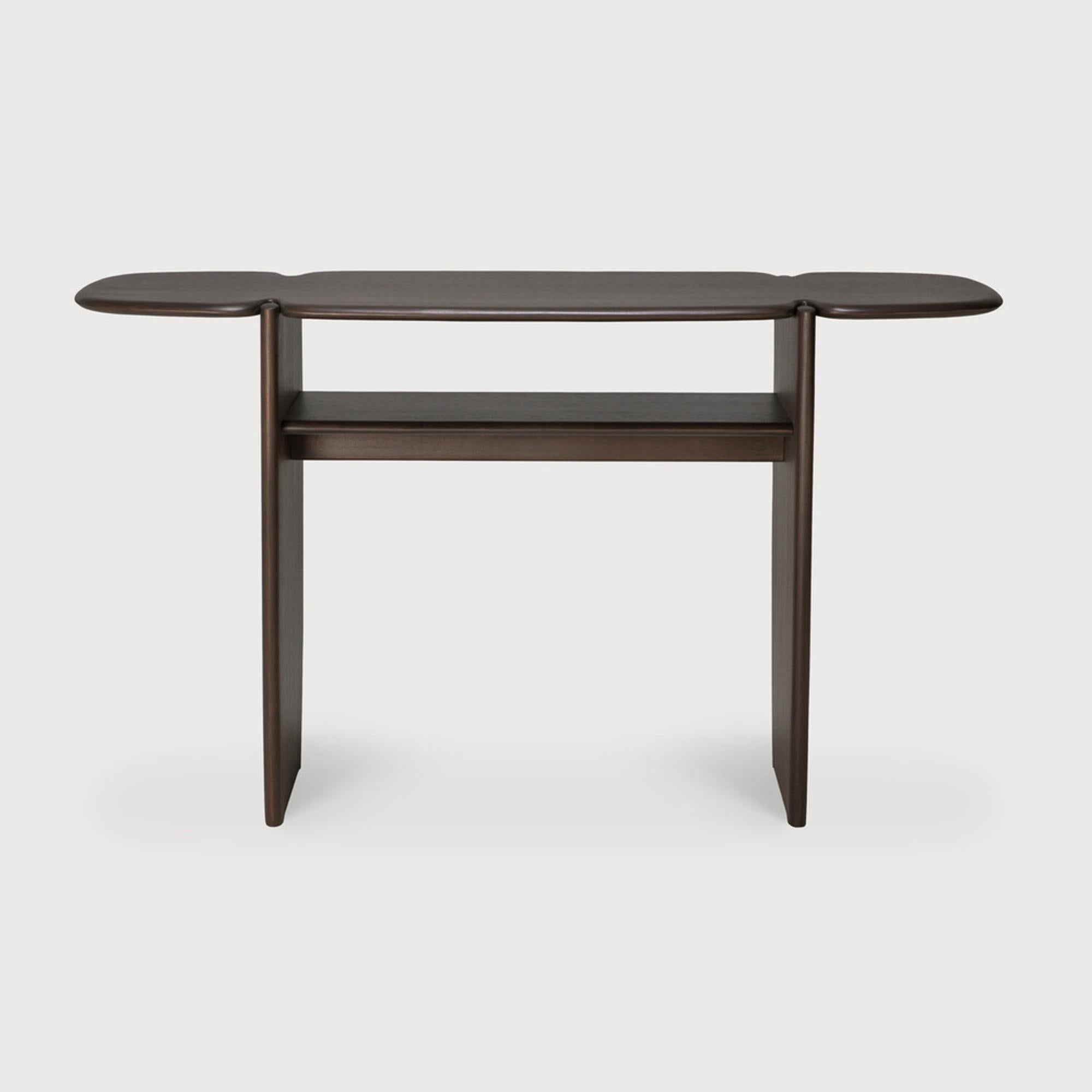 Console Pi - OVIO Home